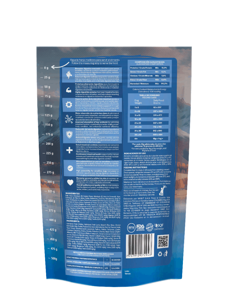 Ronik Perro Well Digest Cordero 500g - Image 2